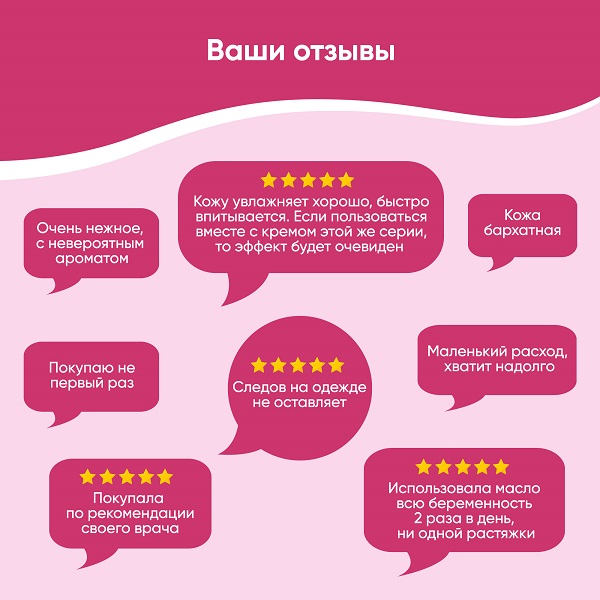 Масло для массажа и профилактики растяжек (Linea Mamma) - 200 мл.. Фото №7