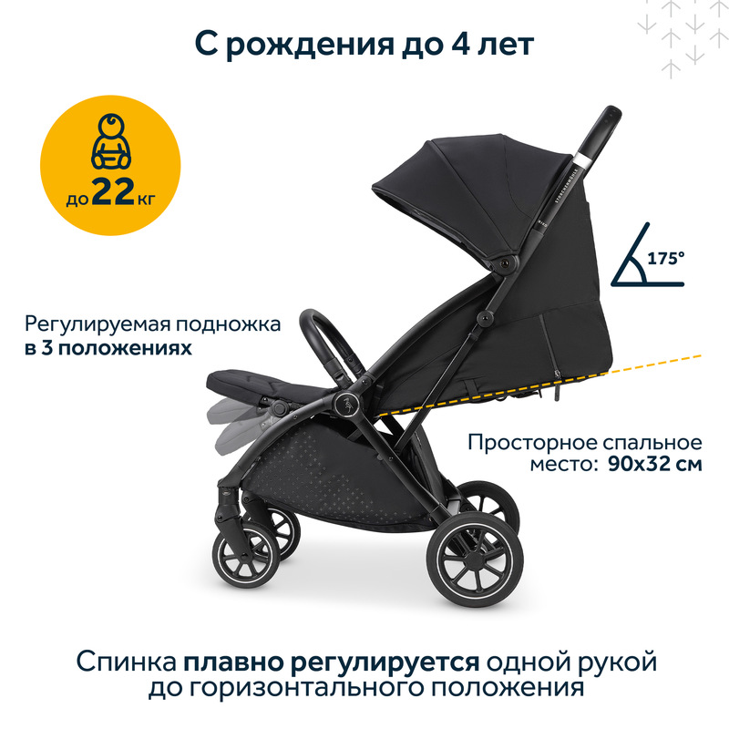 Прогулочная коляска Osann Niko. Фото №2 Прогулочная коляска Osann Niko. Фото №2