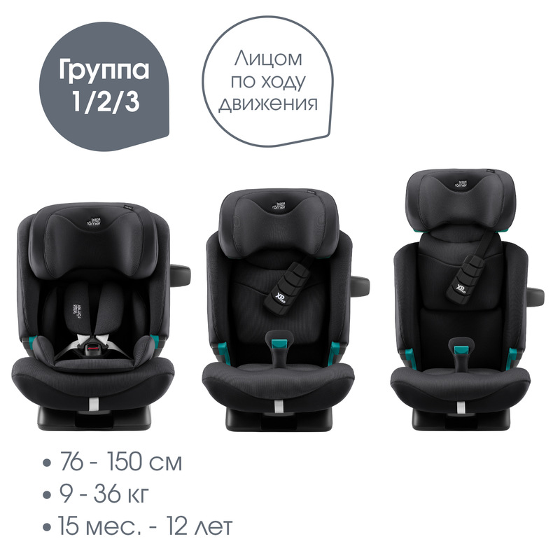 Детское автокресло Britax Roemer ADVANSAFIX PRO. Фото №1 Детское автокресло Britax Roemer ADVANSAFIX PRO. Фото №1