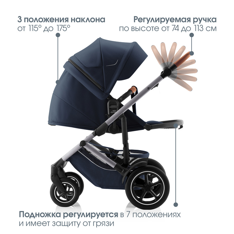 Детская коляска 2 в 1 Britax Roemer Smile 5Z. Фото №7 Детская коляска 2 в 1 Britax Roemer Smile 5Z. Фото №7