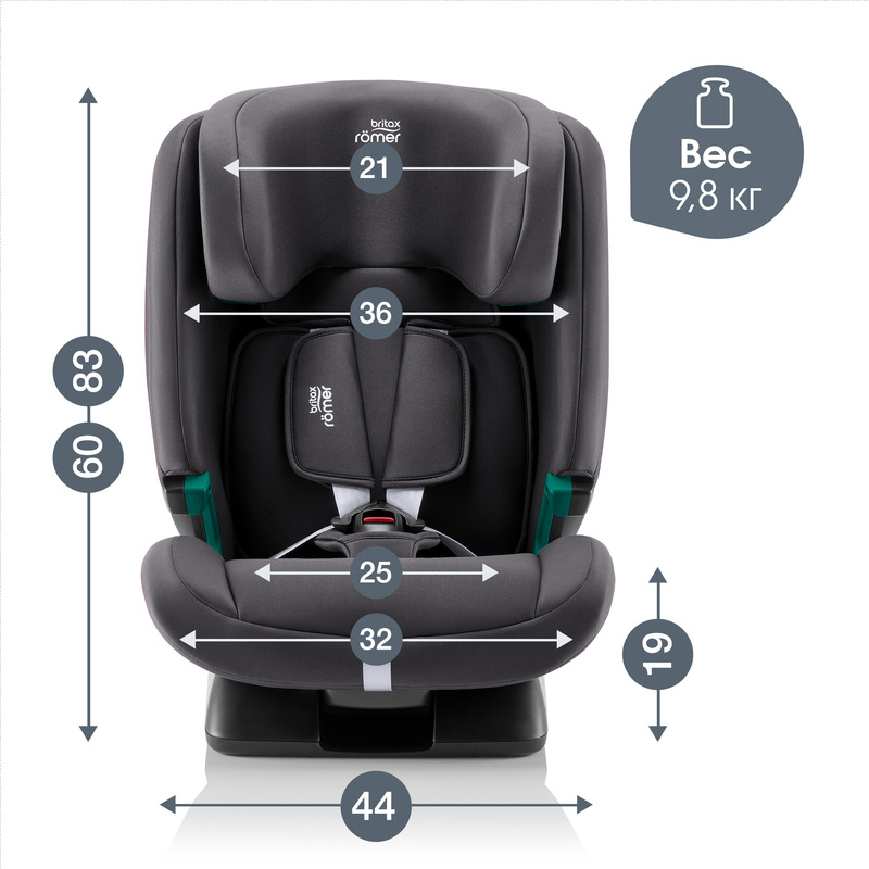 Детское автокресло Britax Roemer EVOLVAFIX. Фото №6 Детское автокресло Britax Roemer EVOLVAFIX. Фото №6