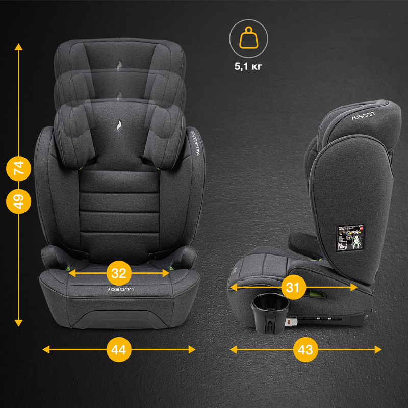 Детское автокресло Osann Musca Isofix. Фото №12 Детское автокресло Osann Musca Isofix. Фото №12