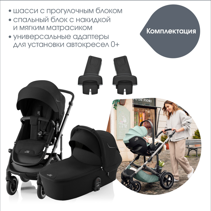 Детская коляска 2 в 1 Britax Roemer Smile 5Z. Фото №14 Детская коляска 2 в 1 Britax Roemer Smile 5Z. Фото №14