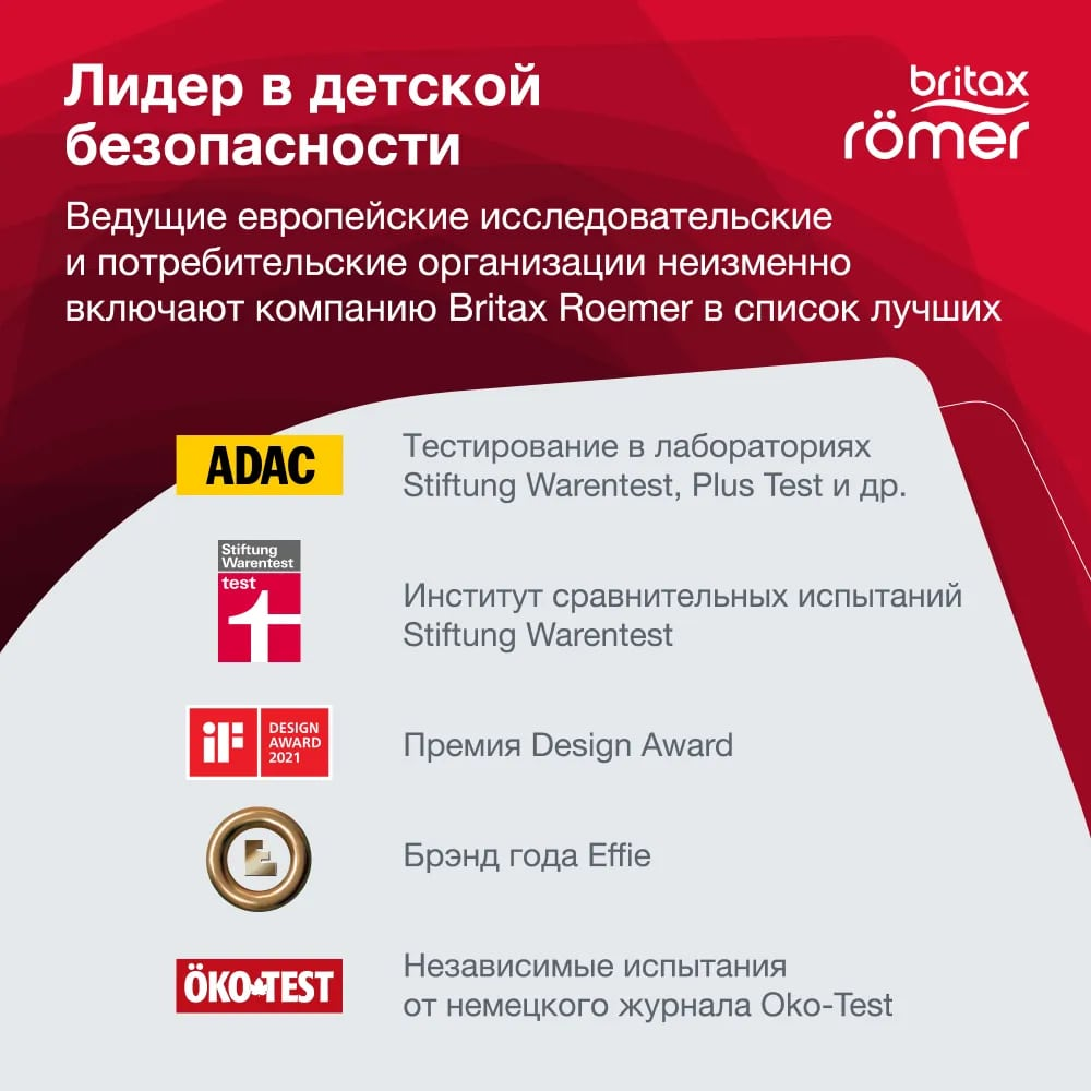 Детское автокресло KIDFIX M i-SIZE Storm Grey_DIS. Фото №6 Детское автокресло KIDFIX M i-SIZE Storm Grey_DIS. Фото №6
