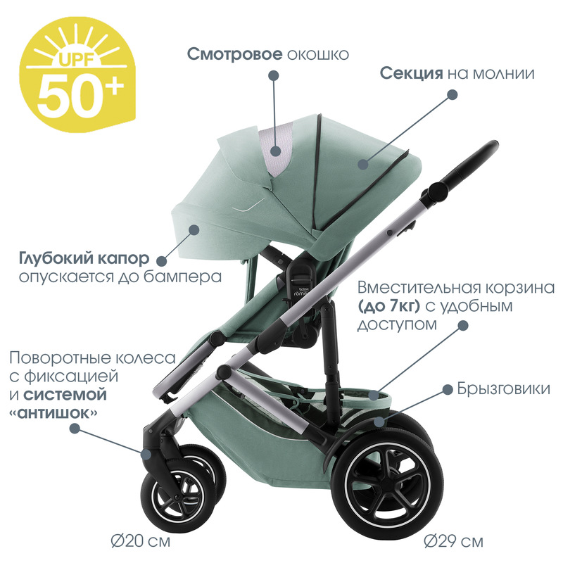 Детская коляска 2 в 1 Britax Roemer Smile 5Z. Фото №9