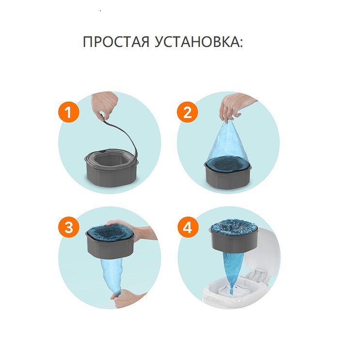 Кассета для накопителя для подгузников Diaper Genie Select. Фото №2 Кассета для накопителя для подгузников Diaper Genie Select. Фото №2