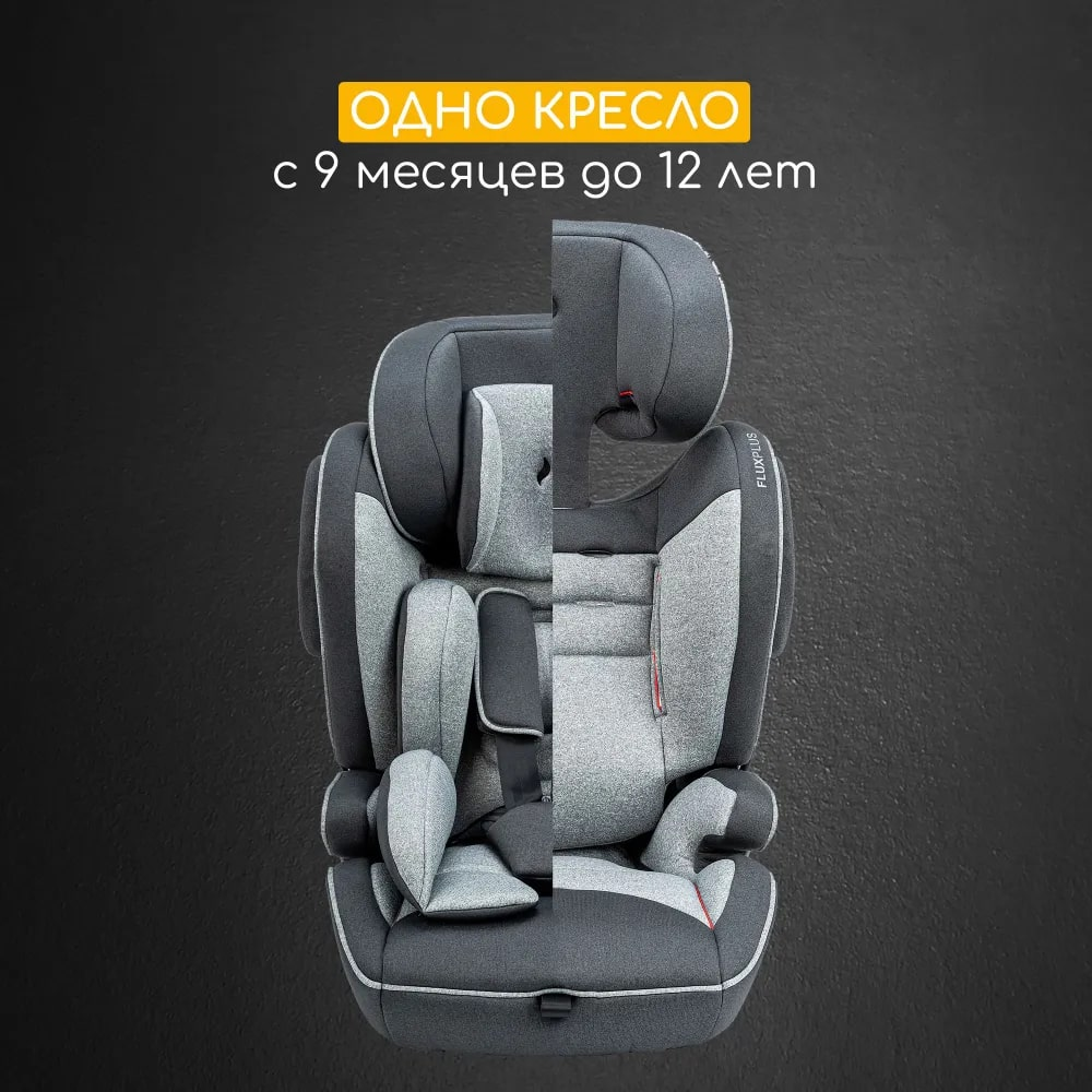 Детское автокресло FLUX PLUS _DIS. Фото №2