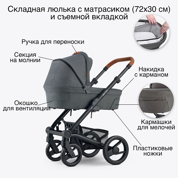 Детская коляска 2в1 Mutsy NIO. Фото №4 Детская коляска 2в1 Mutsy NIO. Фото №4