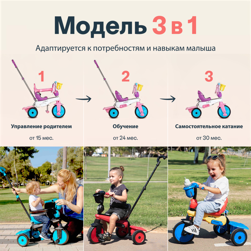 Трехколесный велосипед SmarTrike Breeze S. Фото №2 Трехколесный велосипед SmarTrike Breeze S. Фото №2