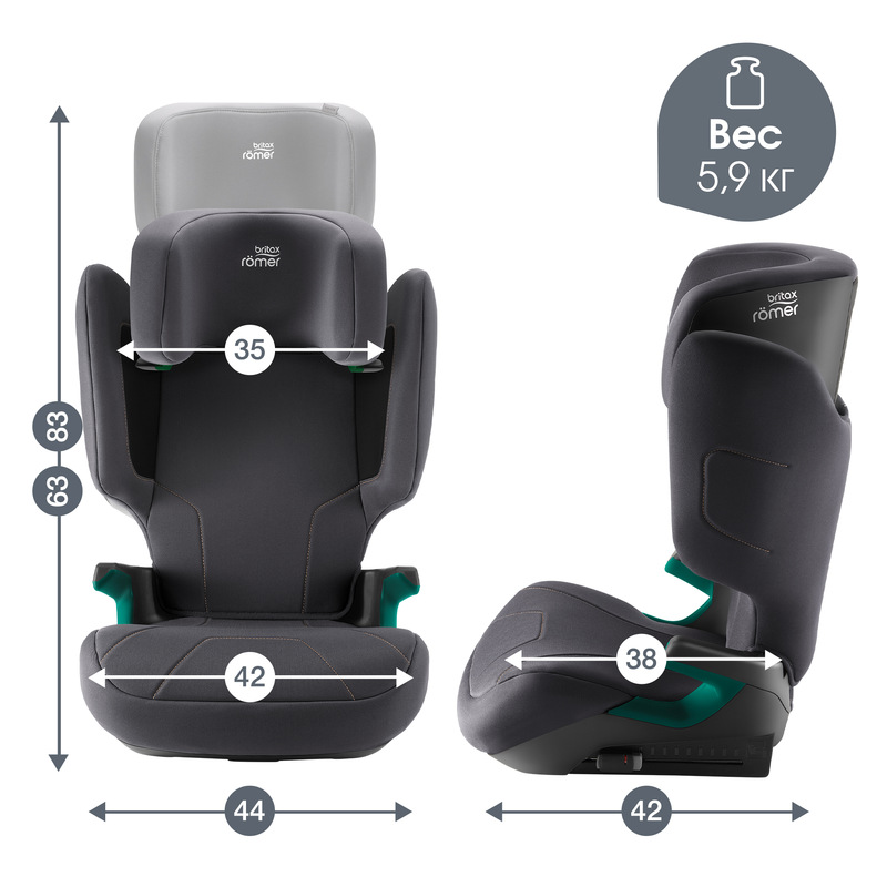 Детское автокресло Britax Roemer HI-LINER. Фото №11 Детское автокресло Britax Roemer HI-LINER. Фото №11