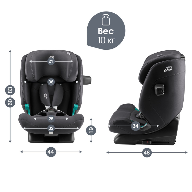 Детское автокресло Britax Roemer ADVANSAFIX PRO. Фото №5