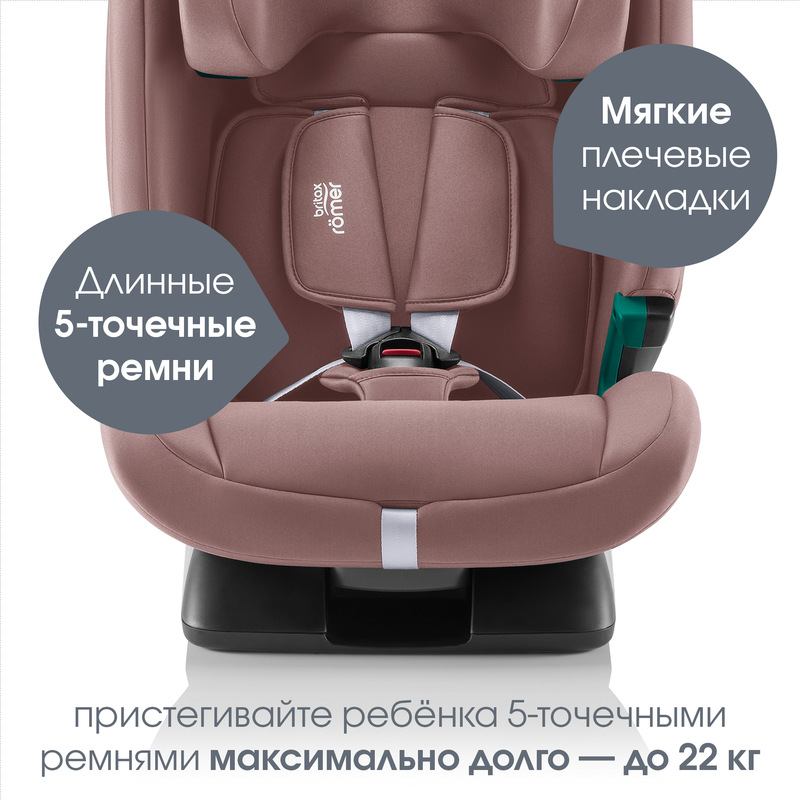 Детское автокресло Britax Roemer EVOLVAFIX. Фото №3 Детское автокресло Britax Roemer EVOLVAFIX. Фото №3
