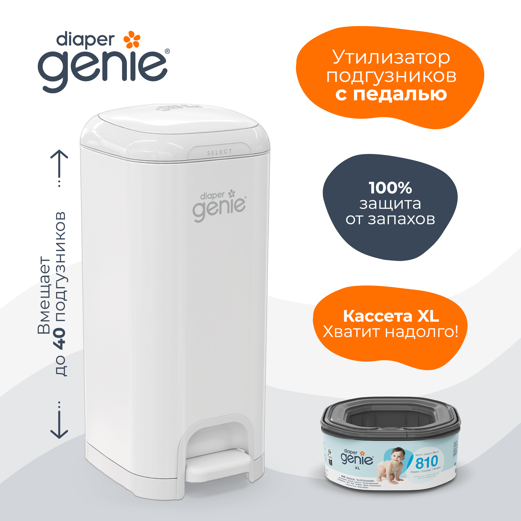 Накопитель для подгузников Diaper Genie Select. Фото №3 Накопитель для подгузников Diaper Genie Select. Фото №3