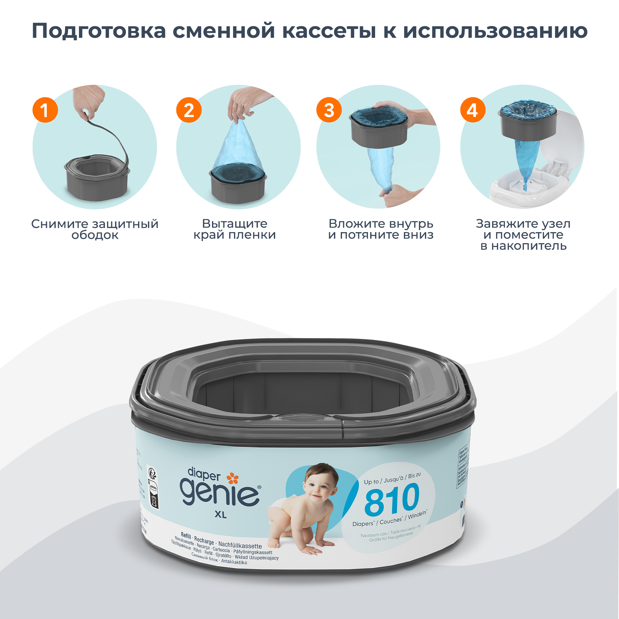 Накопитель для подгузников Diaper Genie Select. Фото №12 Накопитель для подгузников Diaper Genie Select. Фото №12