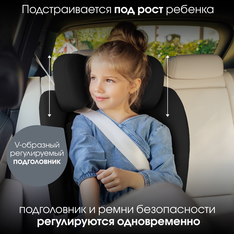Детское автокресло SWIVEL 2 Classic | Space Black_DIS. Фото №6 Детское автокресло SWIVEL 2 Classic | Space Black_DIS. Фото №6