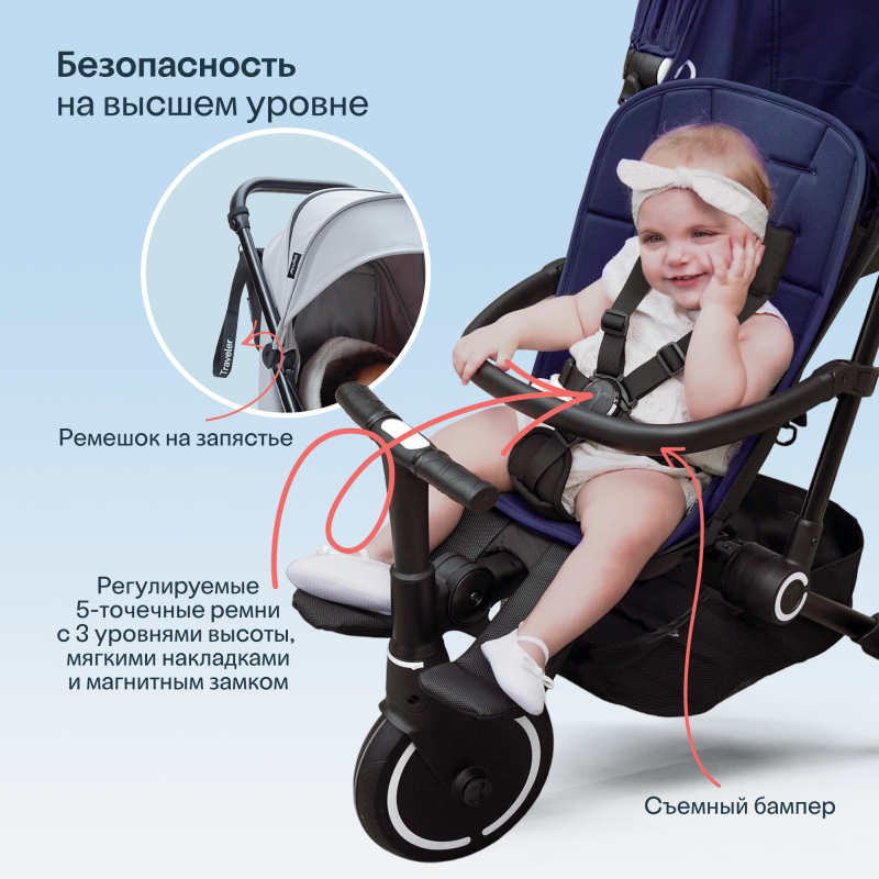 Трехколесный складной велосипед SmarTrike Traveler. Фото №11 Трехколесный складной велосипед SmarTrike Traveler. Фото №11