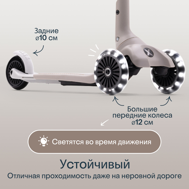 Растущий складной трехколесный самокат SmarTrike Xtend Mini+. Фото №5 Растущий складной трехколесный самокат SmarTrike Xtend Mini+. Фото №5