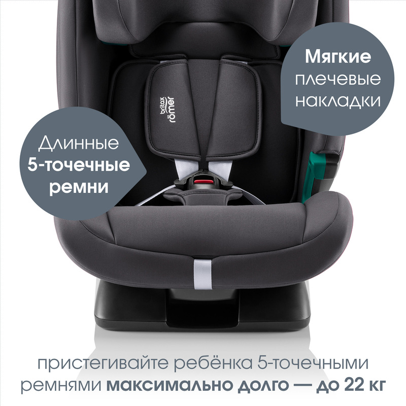 Детское автокресло Britax Roemer EVOLVAFIX. Фото №3 Детское автокресло Britax Roemer EVOLVAFIX. Фото №3