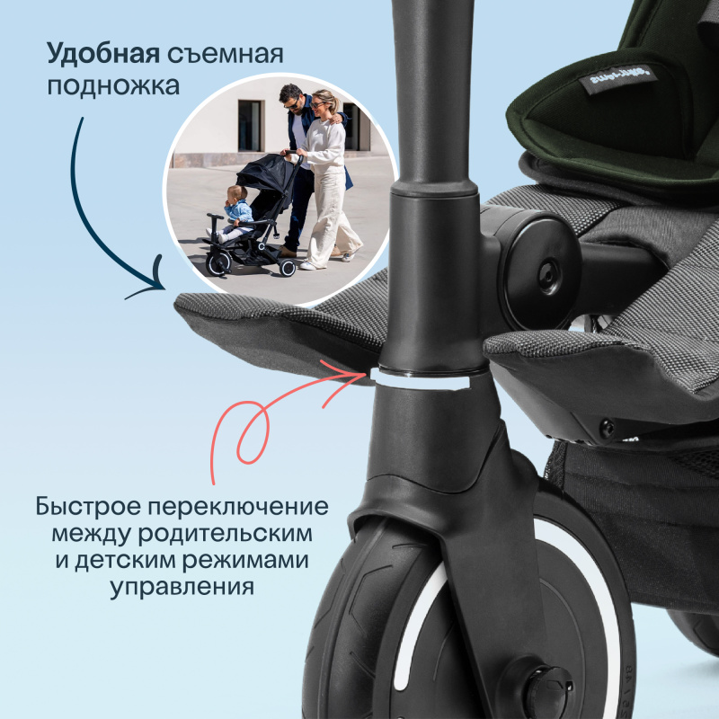 Трехколесный складной велосипед SmarTrike Traveler. Фото №5 Трехколесный складной велосипед SmarTrike Traveler. Фото №5