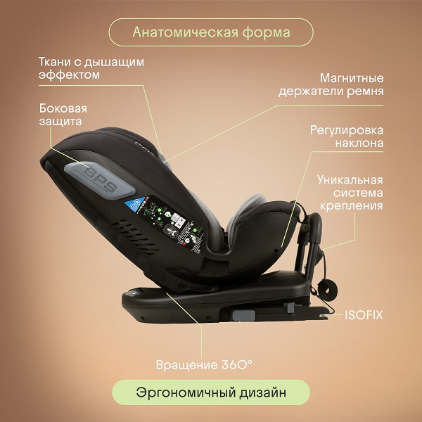 Детское автокресло SPIN PLUS 360 i-SIZE. Фото №11 Детское автокресло SPIN PLUS 360 i-SIZE. Фото №11