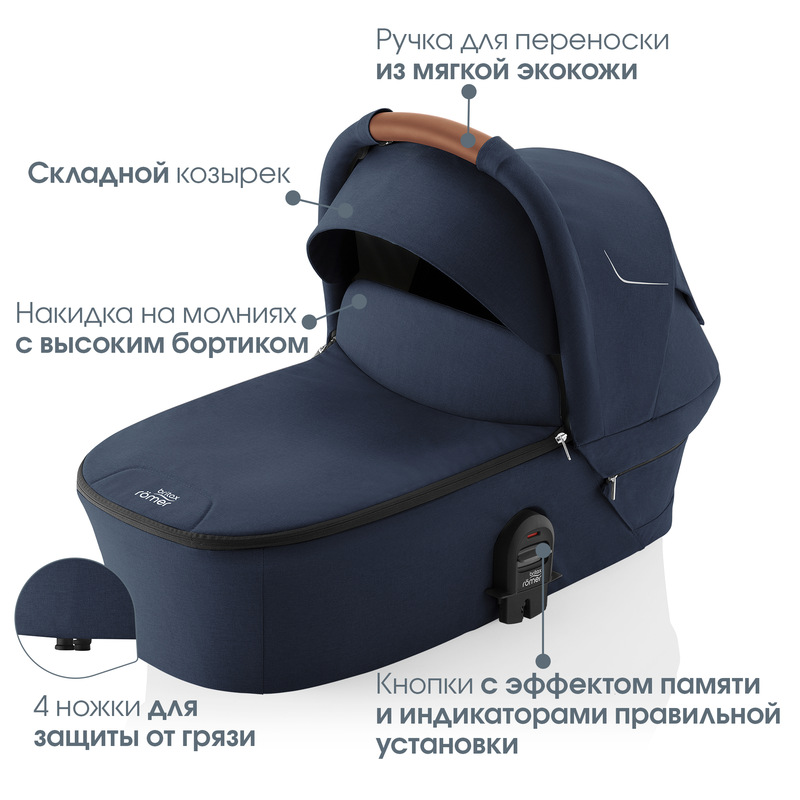 Детская коляска 2 в 1 Britax Roemer Smile 5Z. Фото №5 Детская коляска 2 в 1 Britax Roemer Smile 5Z. Фото №5