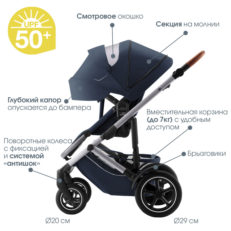 Детская коляска 2 в 1 Britax Roemer Smile 5Z. Фото №10 Детская коляска 2 в 1 Britax Roemer Smile 5Z. Фото №10