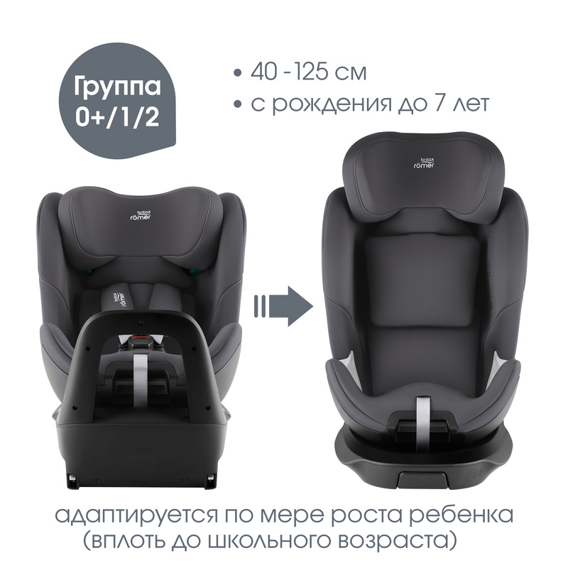 Детское автокресло Britax Roemer SWIVEL. Фото №1 Детское автокресло Britax Roemer SWIVEL. Фото №1