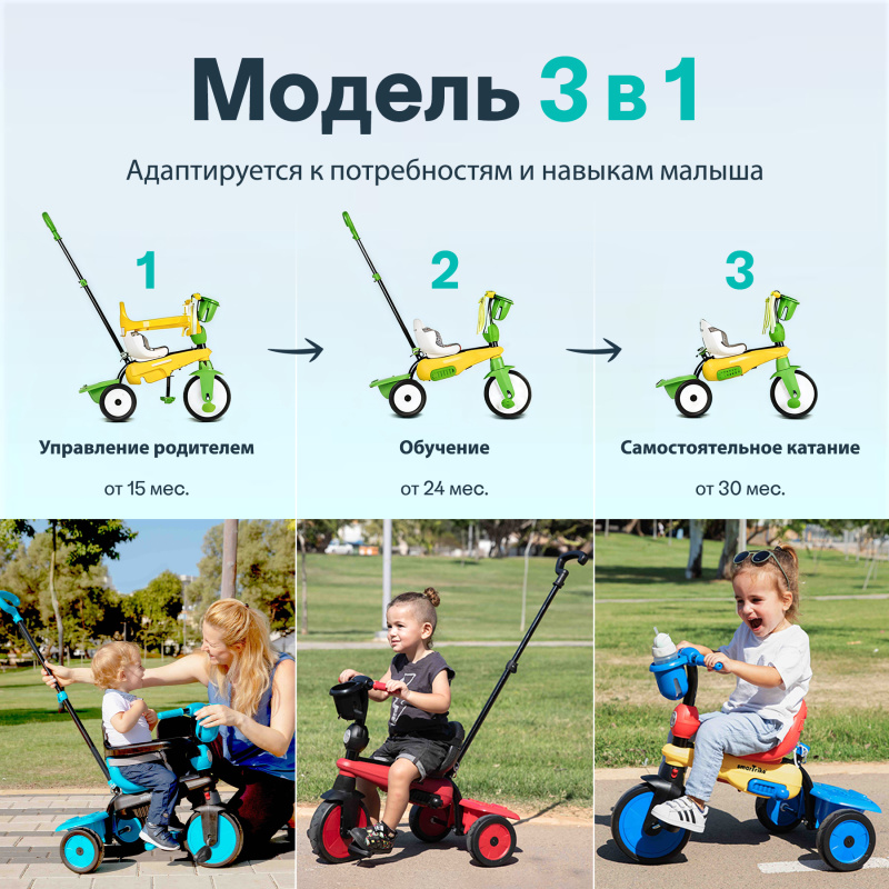 Трехколесный велосипед SmarTrike Breeze S. Фото №2