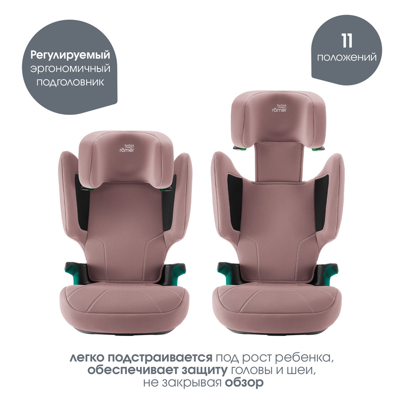 Детское автокресло Britax Roemer HI-LINER. Фото №4 Детское автокресло Britax Roemer HI-LINER. Фото №4