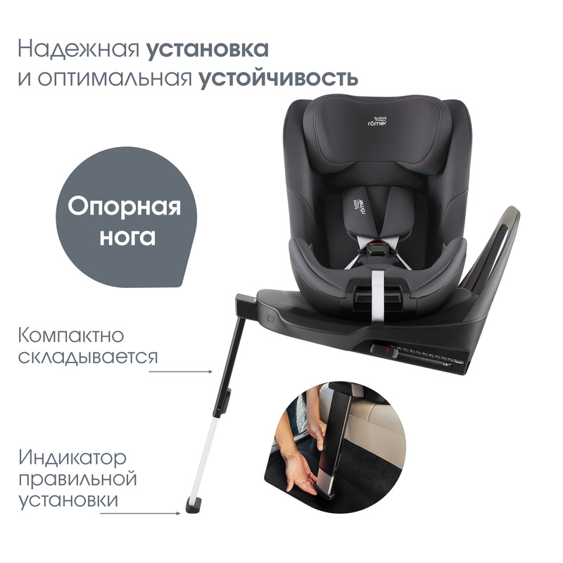 Детское автокресло Britax Roemer SWIVEL. Фото №4 Детское автокресло Britax Roemer SWIVEL. Фото №4