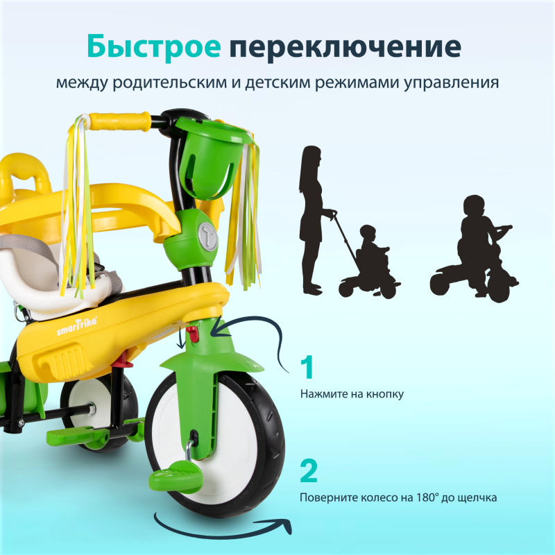 Трехколесный велосипед SmarTrike Breeze S. Фото №5