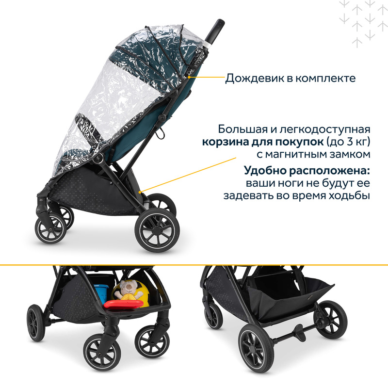 Прогулочная коляска Osann Niko. Фото №6 Прогулочная коляска Osann Niko. Фото №6