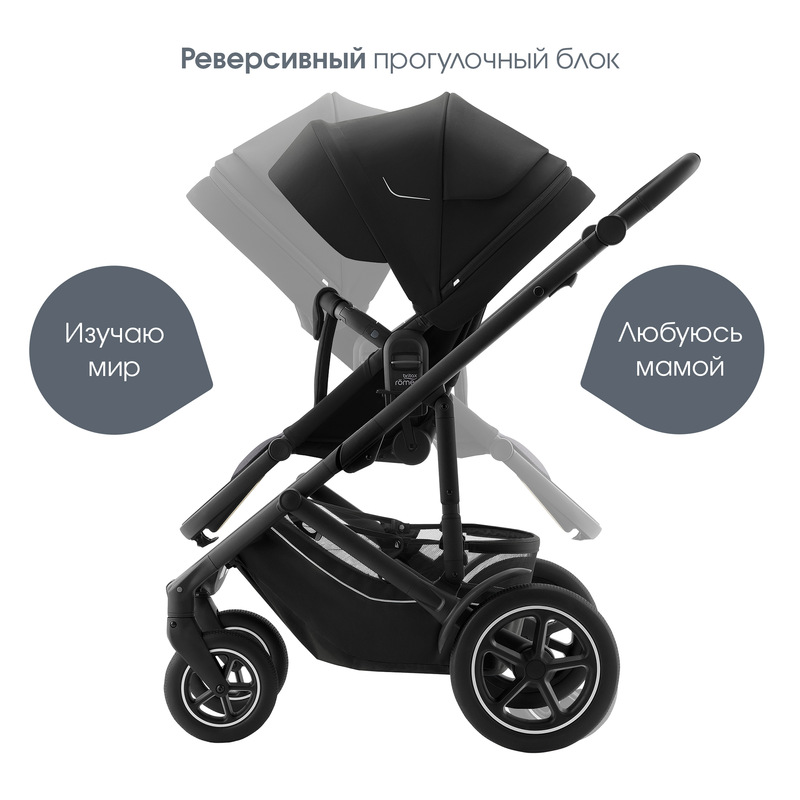 Детская коляска 2 в 1 Britax Roemer Smile 5Z. Фото №8 Детская коляска 2 в 1 Britax Roemer Smile 5Z. Фото №8