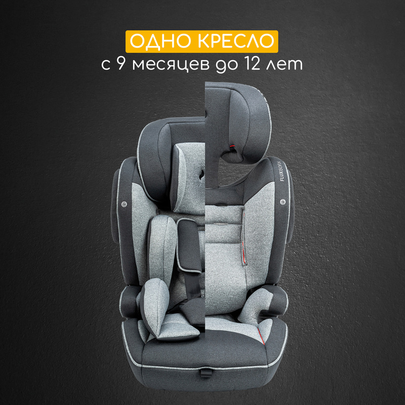 Детское автокресло FLUX ISOFIX Grey Melange. Фото №6 Детское автокресло FLUX ISOFIX Grey Melange. Фото №6