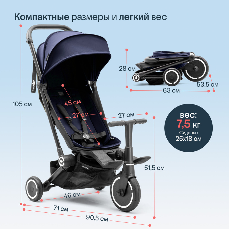 Трехколесный складной велосипед SmarTrike Traveler. Фото №15 Трехколесный складной велосипед SmarTrike Traveler. Фото №15