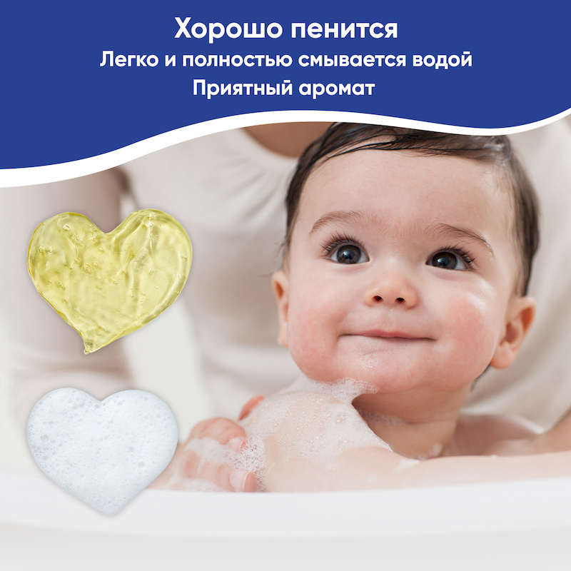 Детский шампунь-гель для волос и тела (Linea Bimbi) - 250 мл. Фото №4 Детский шампунь-гель для волос и тела (Linea Bimbi) - 250 мл. Фото №4