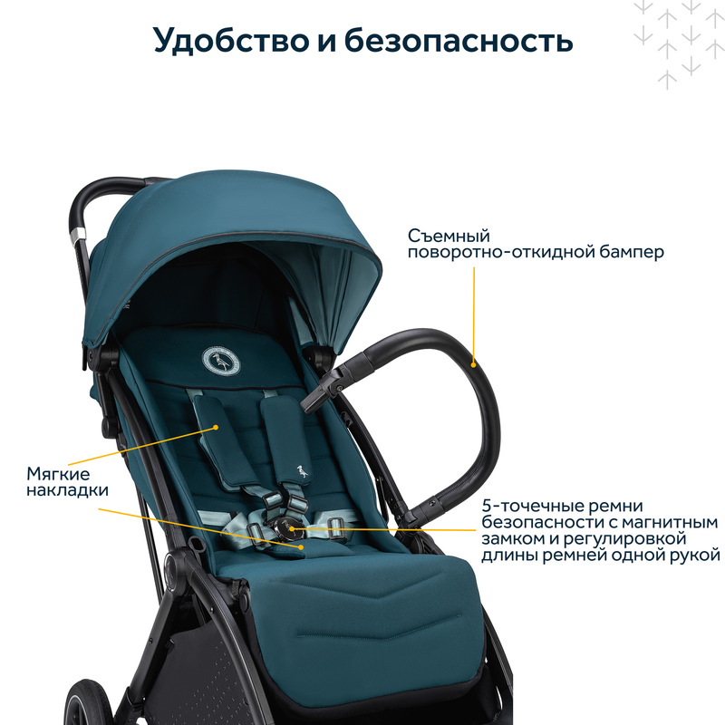 Прогулочная коляска Osann Niko. Фото №4 Прогулочная коляска Osann Niko. Фото №4