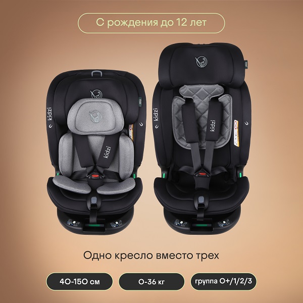 Детское автокресло SPIN PLUS 360 i-SIZE. Фото №1 Детское автокресло SPIN PLUS 360 i-SIZE. Фото №1