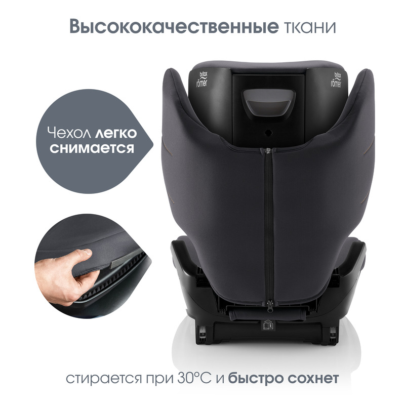 Детское автокресло Britax Roemer HI-LINER. Фото №10 Детское автокресло Britax Roemer HI-LINER. Фото №10