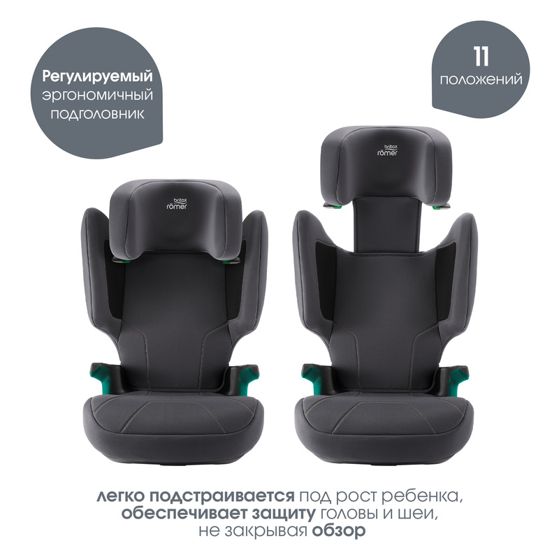 Детское автокресло Britax Roemer HI-LINER. Фото №4 Детское автокресло Britax Roemer HI-LINER. Фото №4