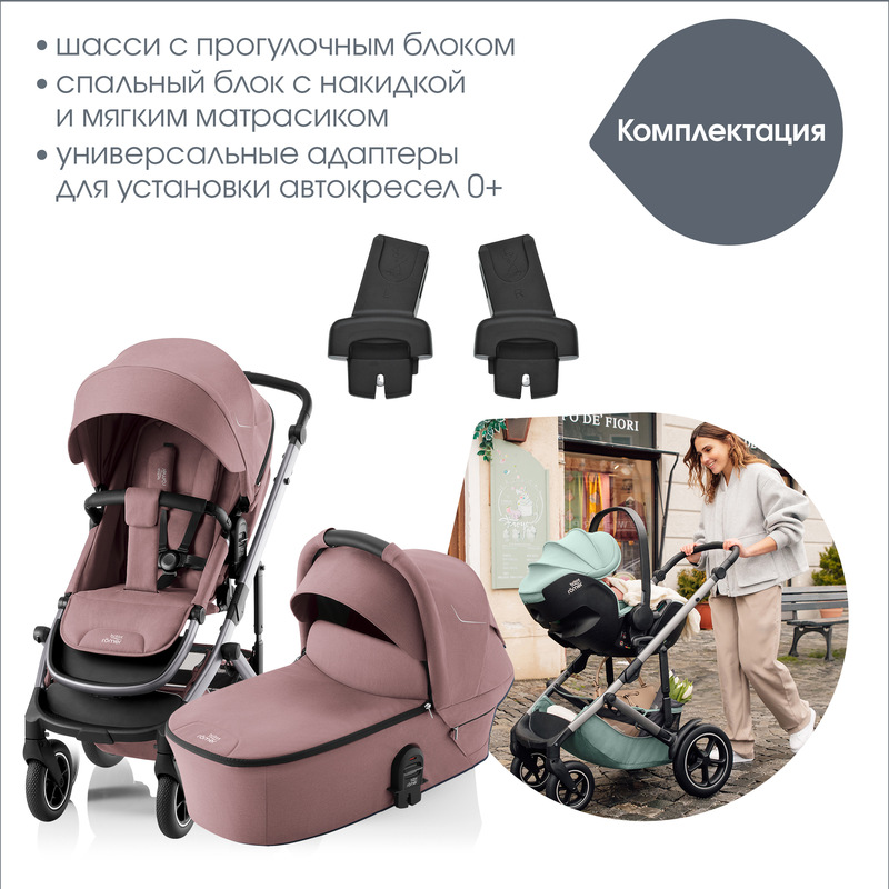 Детская коляска 2 в 1 Britax Roemer Smile 5Z. Фото №12
