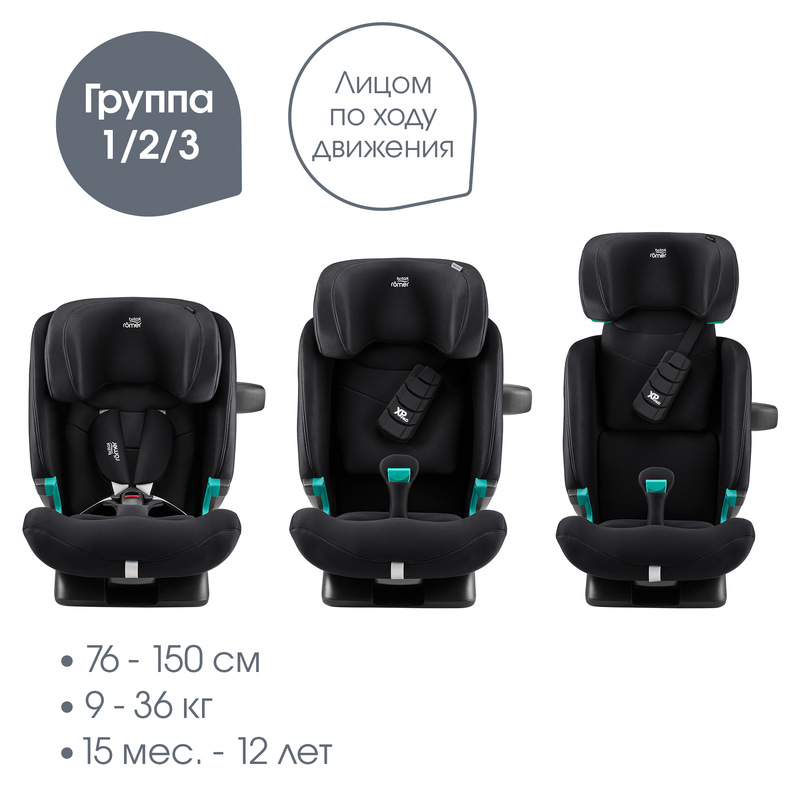 Детское автокресло Britax Roemer ADVANSAFIX PRO. Фото №1 Детское автокресло Britax Roemer ADVANSAFIX PRO. Фото №1