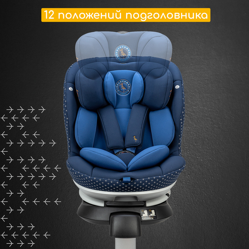 Детское автокресло Niki Complete. Фото №10 Детское автокресло Niki Complete. Фото №10