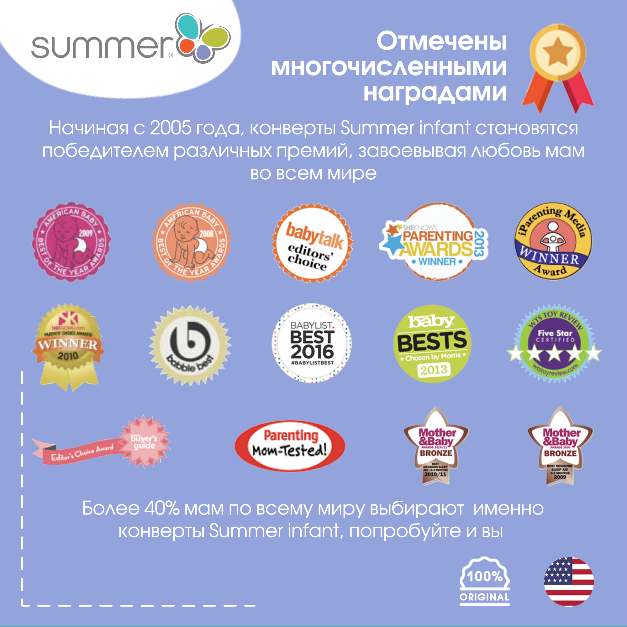 Конверт для пеленания на липучке SwaddleMe®., размер S/M. Фото №4 Конверт для пеленания на липучке SwaddleMe®., размер S/M. Фото №4