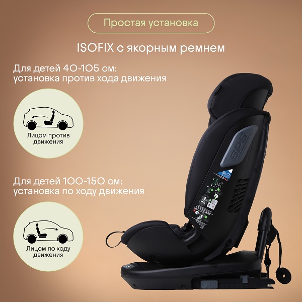 Детское автокресло SPIN PLUS 360 i-SIZE. Фото №4 Детское автокресло SPIN PLUS 360 i-SIZE. Фото №4