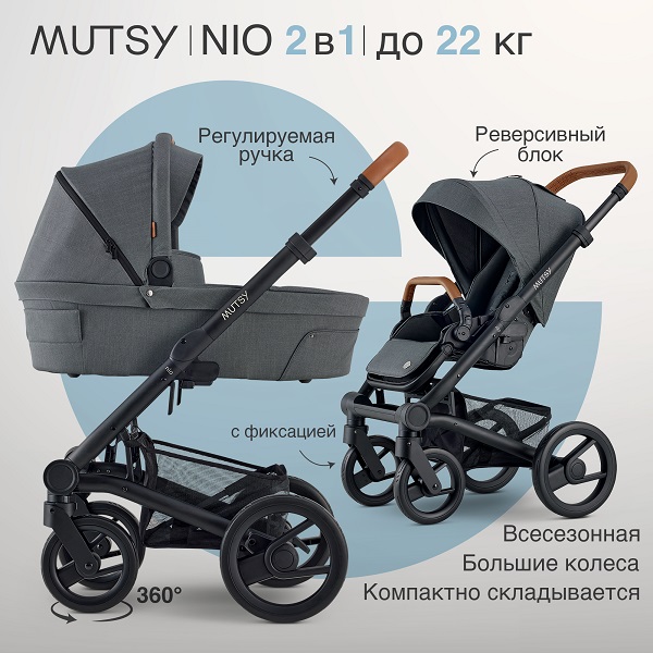 Детская коляска 2в1 Mutsy NIO. Фото №1 Детская коляска 2в1 Mutsy NIO. Фото №1