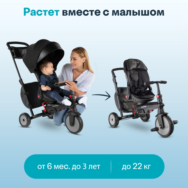 Трехколесный складной велосипед SmarTrike STR7 Urban, Black . Фото №14 Трехколесный складной велосипед SmarTrike STR7 Urban, Black . Фото №14
