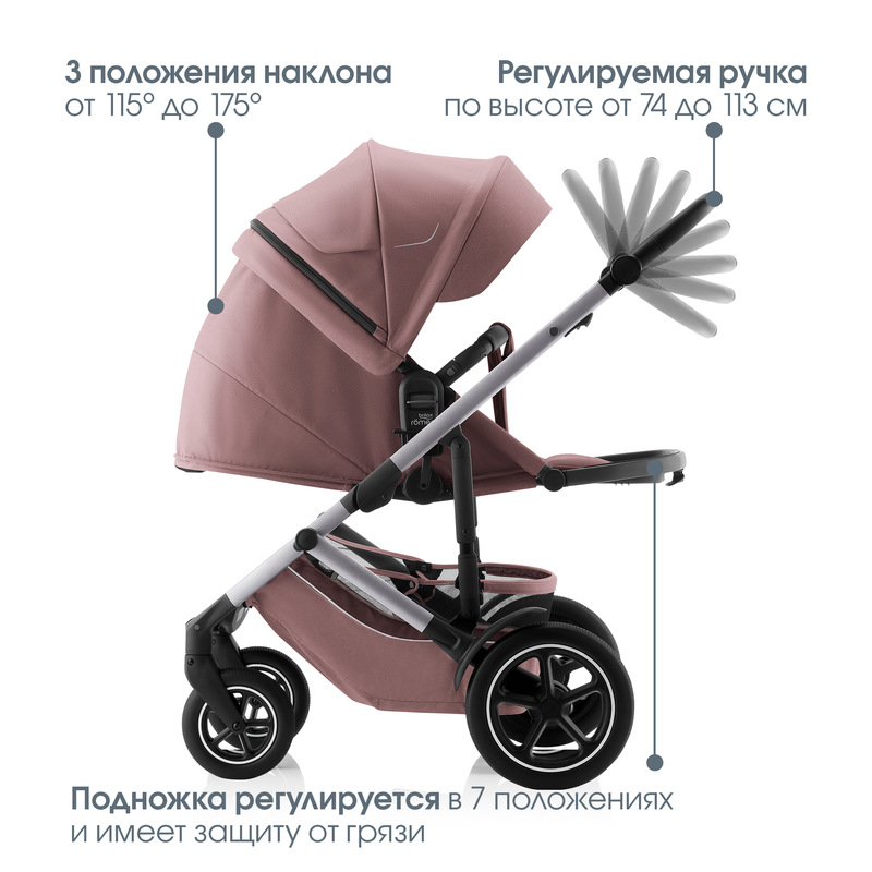 Детская коляска 2 в 1 Britax Roemer Smile 5Z. Фото №6