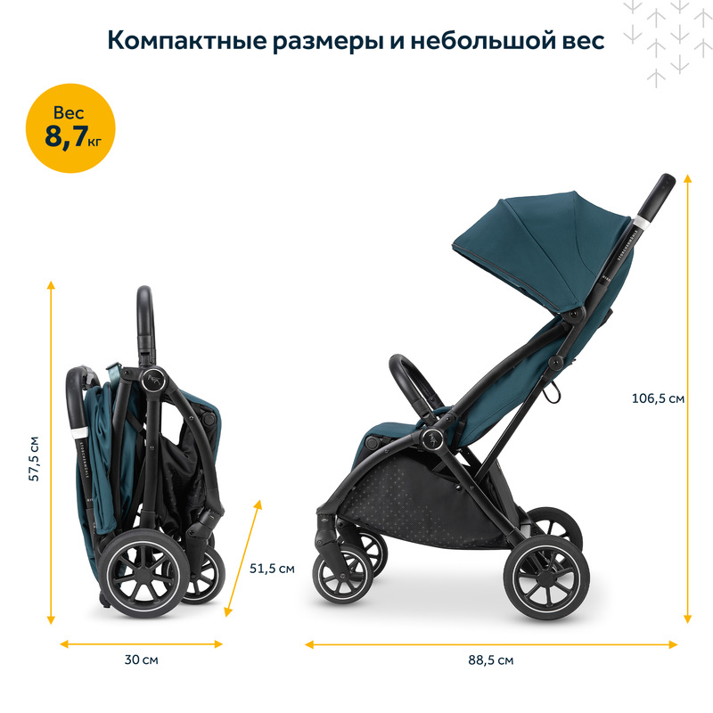 Прогулочная коляска Osann Niko. Фото №8 Прогулочная коляска Osann Niko. Фото №8