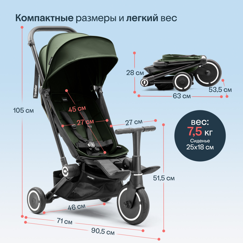 Трехколесный складной велосипед SmarTrike Traveler. Фото №16 Трехколесный складной велосипед SmarTrike Traveler. Фото №16